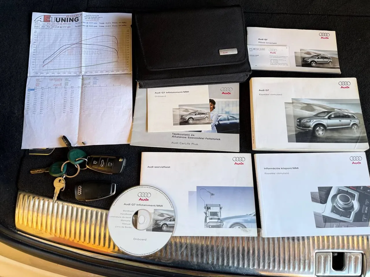 Audi Q7 3.0 TDI S-line (CAS) előnézeti kép 14