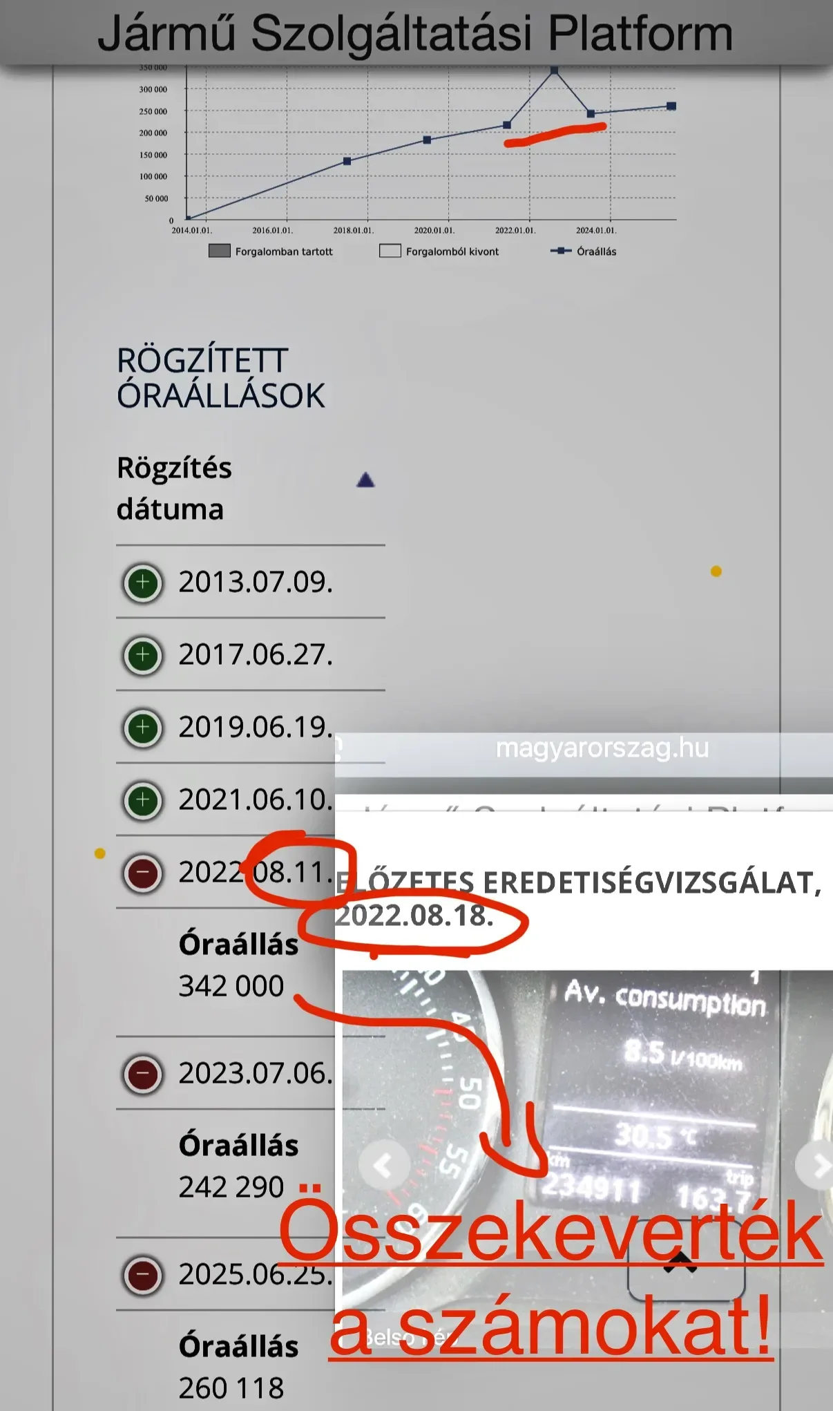 Skoda Rapid 1.6 CrTdi HOROG, Tempomat, Ülésfűtés, T.Radar előnézeti kép 24
